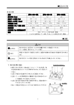 Preview for 7 page of Vessel HFC1-300DR Instruction Manual