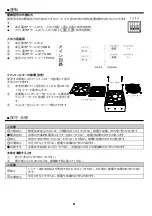 Предварительный просмотр 8 страницы Vessel STAT-CLEAN F-120R Instruction Manual