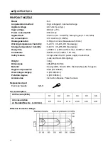 Предварительный просмотр 4 страницы Vessel STAT CLEAN N-3 Instruction Manual