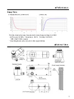 Предварительный просмотр 5 страницы Vessel STAT CLEAN N-3 Instruction Manual