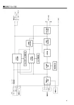 Preview for 6 page of Vessel StatClean GP-1 Instruction Manual