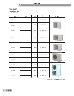 Предварительный просмотр 5 страницы VESSER CGU12N Service Instructions Manual