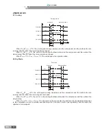 Предварительный просмотр 29 страницы VESSER CGU12N Service Instructions Manual