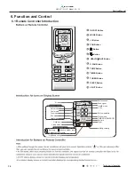 Preview for 17 page of VESSER GC09IT Service Manual