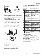 Preview for 33 page of VESSER GC09IT Service Manual