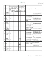 Preview for 37 page of VESSER GC09IT Service Manual