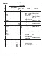 Preview for 38 page of VESSER GC09IT Service Manual