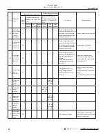 Preview for 39 page of VESSER GC09IT Service Manual