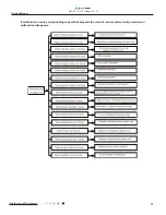 Preview for 40 page of VESSER GC09IT Service Manual