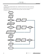 Preview for 47 page of VESSER GC09IT Service Manual