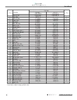 Preview for 59 page of VESSER GC09IT Service Manual