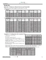 Preview for 82 page of VESSER GC09IT Service Manual