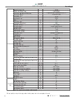 Preview for 10 page of VESSER GH18E Service Manual