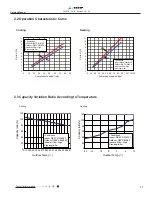 Preview for 13 page of VESSER GH18E Service Manual