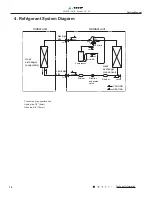 Preview for 18 page of VESSER GH18E Service Manual