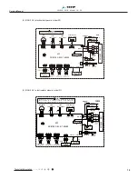 Preview for 21 page of VESSER GH18E Service Manual