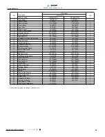 Preview for 71 page of VESSER GH18E Service Manual