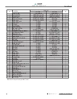 Preview for 74 page of VESSER GH18E Service Manual