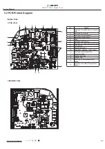 Preview for 16 page of VESSER WGC18IT/GC18IT Service Manual