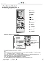 Preview for 18 page of VESSER WGC18IT/GC18IT Service Manual