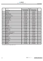 Preview for 63 page of VESSER WGC18IT/GC18IT Service Manual