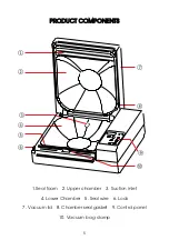 Preview for 6 page of Vesta Precision Chamber Vac Elite User Manual