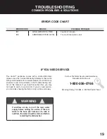 Предварительный просмотр 21 страницы Vesta DWV322CB Installation Instructions And Use & Care Manual