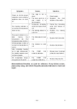 Preview for 12 page of Vesta EF-6L User Manual