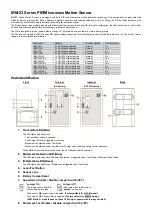 Предварительный просмотр 1 страницы Vesta IRM-23 Series Quick Start Manual