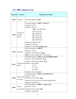 Предварительный просмотр 58 страницы Vesta MZ-1 Installation Manual