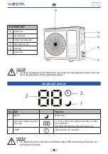 Preview for 6 page of Vesta VAC-09CH User And Installation Manual