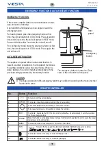 Preview for 7 page of Vesta VAC-09CH User And Installation Manual