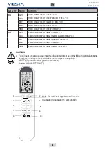 Preview for 8 page of Vesta VAC-09CH User And Installation Manual