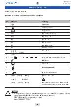 Preview for 9 page of Vesta VAC-09CH User And Installation Manual