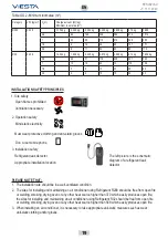 Preview for 19 page of Vesta VAC-09CH User And Installation Manual