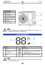 Preview for 56 page of Vesta VAC-09CH User And Installation Manual