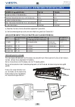 Preview for 77 page of Vesta VAC-09CH User And Installation Manual