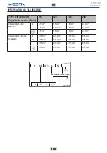 Preview for 128 page of Vesta VAC-09CH User And Installation Manual