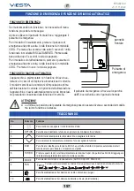 Preview for 157 page of Vesta VAC-09CH User And Installation Manual