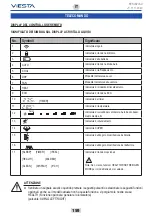 Preview for 159 page of Vesta VAC-09CH User And Installation Manual