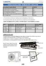 Preview for 177 page of Vesta VAC-09CH User And Installation Manual