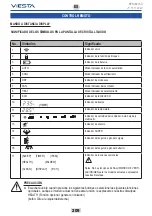 Preview for 209 page of Vesta VAC-09CH User And Installation Manual