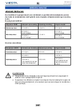 Preview for 267 page of Vesta VAC-09CH User And Installation Manual