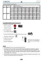 Preview for 269 page of Vesta VAC-09CH User And Installation Manual