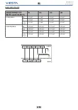 Preview for 278 page of Vesta VAC-09CH User And Installation Manual