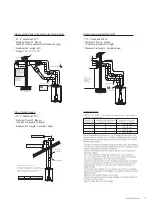 Preview for 31 page of Vesta VC 100 (LP) COMBI Installation Manual