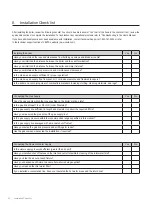 Preview for 34 page of Vesta VC 100 (LP) COMBI Installation Manual