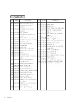 Preview for 44 page of Vesta VC 100 (LP) COMBI Installation Manual