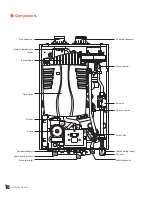 Preview for 10 page of Vesta VRC-100 Installation Manual