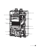 Preview for 11 page of Vesta VRC-100 Installation Manual